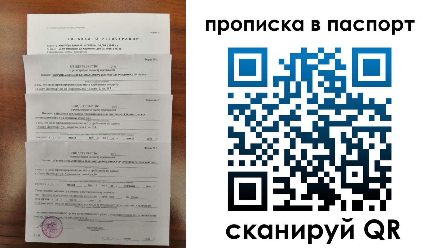 временная регистрация адрес в Ельне